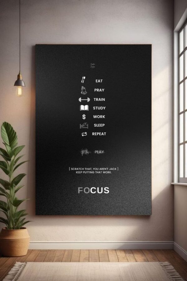 Focus | Motivation |